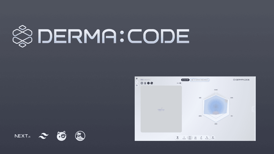 DERMA:CODE